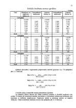 Referāts 'Reālo investīciju projektu lēmumu pieņemšana', 21.