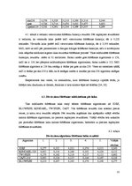 Diplomdarbs 'Drošības risinājumi PHP programmēšanas valodā un to lietojums', 35.