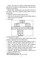 Konspekts 'Makroekonomika un mikroekonomika', 3.