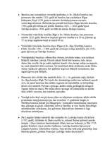 Konspekts 'Latvija', 12.