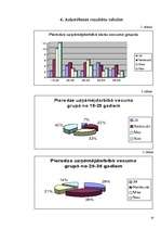 Referāts 'Uzņēmējdarbība Siguldā pēc 2.pasaules kara', 19.