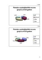 Referāts 'Uzņēmējdarbība Siguldā pēc 2.pasaules kara', 20.