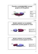 Referāts 'Uzņēmējdarbība Siguldā pēc 2.pasaules kara', 21.
