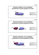 Referāts 'Uzņēmējdarbība Siguldā pēc 2.pasaules kara', 22.