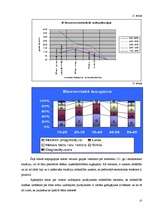 Referāts 'Uzņēmējdarbība Siguldā pēc 2.pasaules kara', 23.