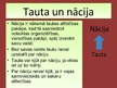 Prezentācija 'Tauta un nācija', 6.