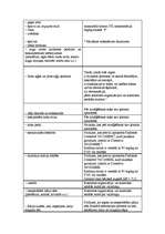 Referāts 'Bioloģiskā lauksaimniecība', 31.