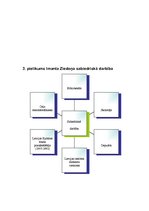 Referāts 'Personvārdi Imanta Ziedoņa darbā "Poēma par pienu"', 35.