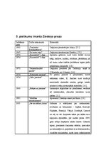 Referāts 'Personvārdi Imanta Ziedoņa darbā "Poēma par pienu"', 38.