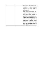 Referāts 'Personvārdi Imanta Ziedoņa darbā "Poēma par pienu"', 40.