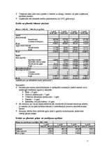 Biznesa plāns 'Viesnīca Salacgrīvā "Brīze"', 11.