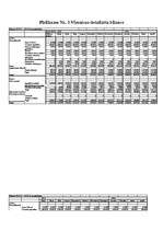 Biznesa plāns 'Viesnīca Salacgrīvā "Brīze"', 17.