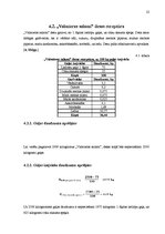 Biznesa plāns 'Desu ceha projekts', 22.