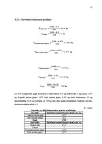 Biznesa plāns 'Desu ceha projekts', 23.