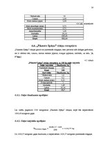 Biznesa plāns 'Desu ceha projekts', 26.