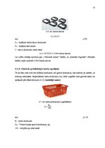 Biznesa plāns 'Desu ceha projekts', 32.