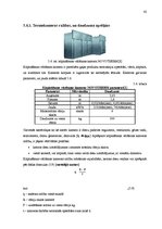 Biznesa plāns 'Desu ceha projekts', 42.