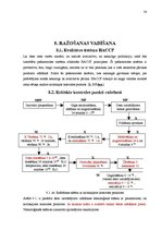 Biznesa plāns 'Desu ceha projekts', 54.