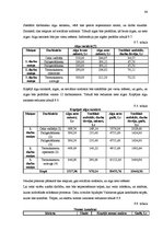 Biznesa plāns 'Desu ceha projekts', 64.