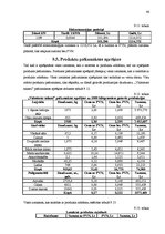 Biznesa plāns 'Desu ceha projekts', 66.