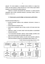 Diplomdarbs 'SIA "Cita Tipogrāfija" konkurētspējas stratēģija poligrāfijas nozarē', 8.