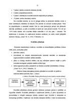 Diplomdarbs 'SIA "Cita Tipogrāfija" konkurētspējas stratēģija poligrāfijas nozarē', 22.