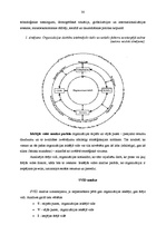 Diplomdarbs 'SIA "Cita Tipogrāfija" konkurētspējas stratēģija poligrāfijas nozarē', 27.