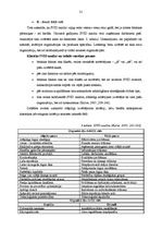 Diplomdarbs 'SIA "Cita Tipogrāfija" konkurētspējas stratēģija poligrāfijas nozarē', 28.