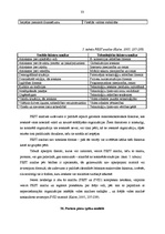 Diplomdarbs 'SIA "Cita Tipogrāfija" konkurētspējas stratēģija poligrāfijas nozarē', 30.