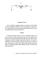 Diplomdarbs 'SIA "Cita Tipogrāfija" konkurētspējas stratēģija poligrāfijas nozarē', 34.