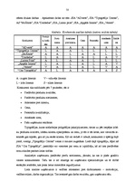 Diplomdarbs 'SIA "Cita Tipogrāfija" konkurētspējas stratēģija poligrāfijas nozarē', 47.