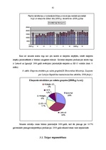 Diplomdarbs 'SIA "Cita Tipogrāfija" konkurētspējas stratēģija poligrāfijas nozarē', 58.