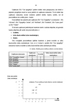 Diplomdarbs 'SIA "Cita Tipogrāfija" konkurētspējas stratēģija poligrāfijas nozarē', 61.