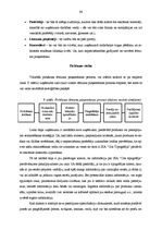 Diplomdarbs 'SIA "Cita Tipogrāfija" konkurētspējas stratēģija poligrāfijas nozarē', 63.
