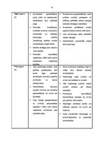 Diplomdarbs 'SIA "Cita Tipogrāfija" konkurētspējas stratēģija poligrāfijas nozarē', 67.