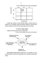 Diplomdarbs 'SIA "Cita Tipogrāfija" konkurētspējas stratēģija poligrāfijas nozarē', 69.