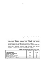 Diplomdarbs 'SIA "Cita Tipogrāfija" konkurētspējas stratēģija poligrāfijas nozarē', 88.