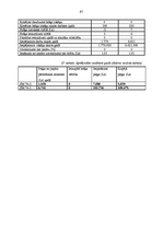 Diplomdarbs 'SIA "Cita Tipogrāfija" konkurētspējas stratēģija poligrāfijas nozarē', 94.