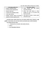 Konspekts 'SFA rašanās pamats. Starptautiskās valūtas attiecības vēsturiskā attīstība. Bime', 4.