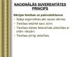 Prezentācija 'Suverenitātes jēdziens un struktūra', 11.