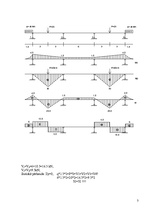 Konspekts 'Nepārtrauktas sijas aprēķins', 3.