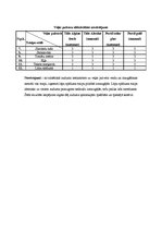 Referāts 'Veļas pulveru efektivitātes noteikšana', 5.