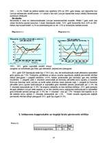 Referāts 'Viss par IKP dinamiku Latvijā', 14.