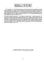 Referāts 'Viss par IKP dinamiku Latvijā', 15.