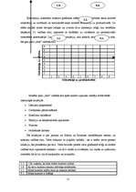 Referāts 'Projektu vadīšanas principi, tehnikas un stili', 15.