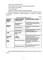 Referāts 'Vidusšķira Latvijā: definīcija, kritēriji un valsts ekonomisko problēmu ietekme', 7.