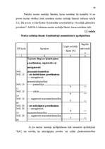 Diplomdarbs 'Preču identifikācija un deklarēto preču datu apstrāde', 46.