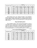 Referāts 'Reverberācijas samazināšana ar skaņu absorbējošiem paneļiem', 17.