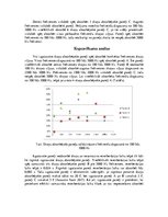 Referāts 'Reverberācijas samazināšana ar skaņu absorbējošiem paneļiem', 18.