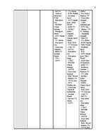 Referāts 'SIA "Baltkom" vadīšanas sistēmas analīze', 8.